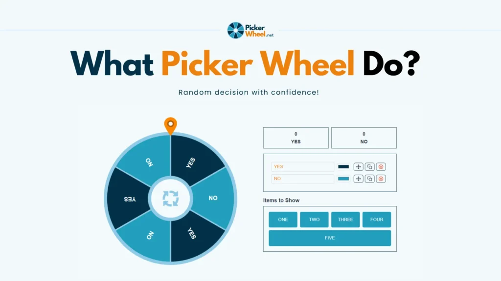 what does picker wheel do